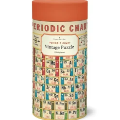 Cavallini & Co – Vintage Puzzle – Periodic Chart 1000 Piece Puzzle