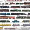 Eurographics – History of Trains 500 Large Piece Puzzle