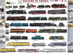 Eurographics – History of Trains 500 Large Piece Puzzle