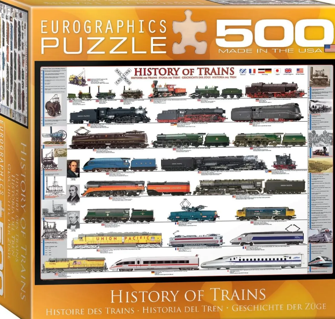 Eurographics – History of Trains 500 Large Piece Puzzle