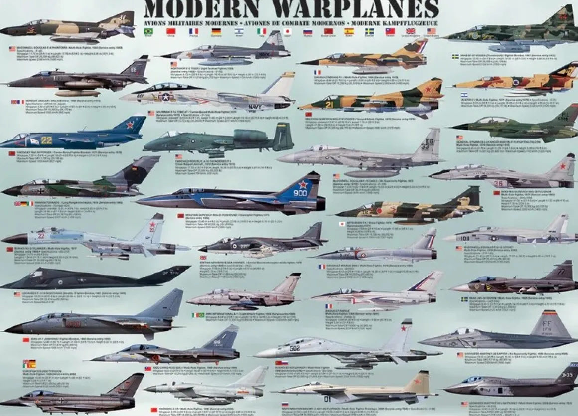 Eurographics – Modern Warplanes 1000 Piece Puzzle