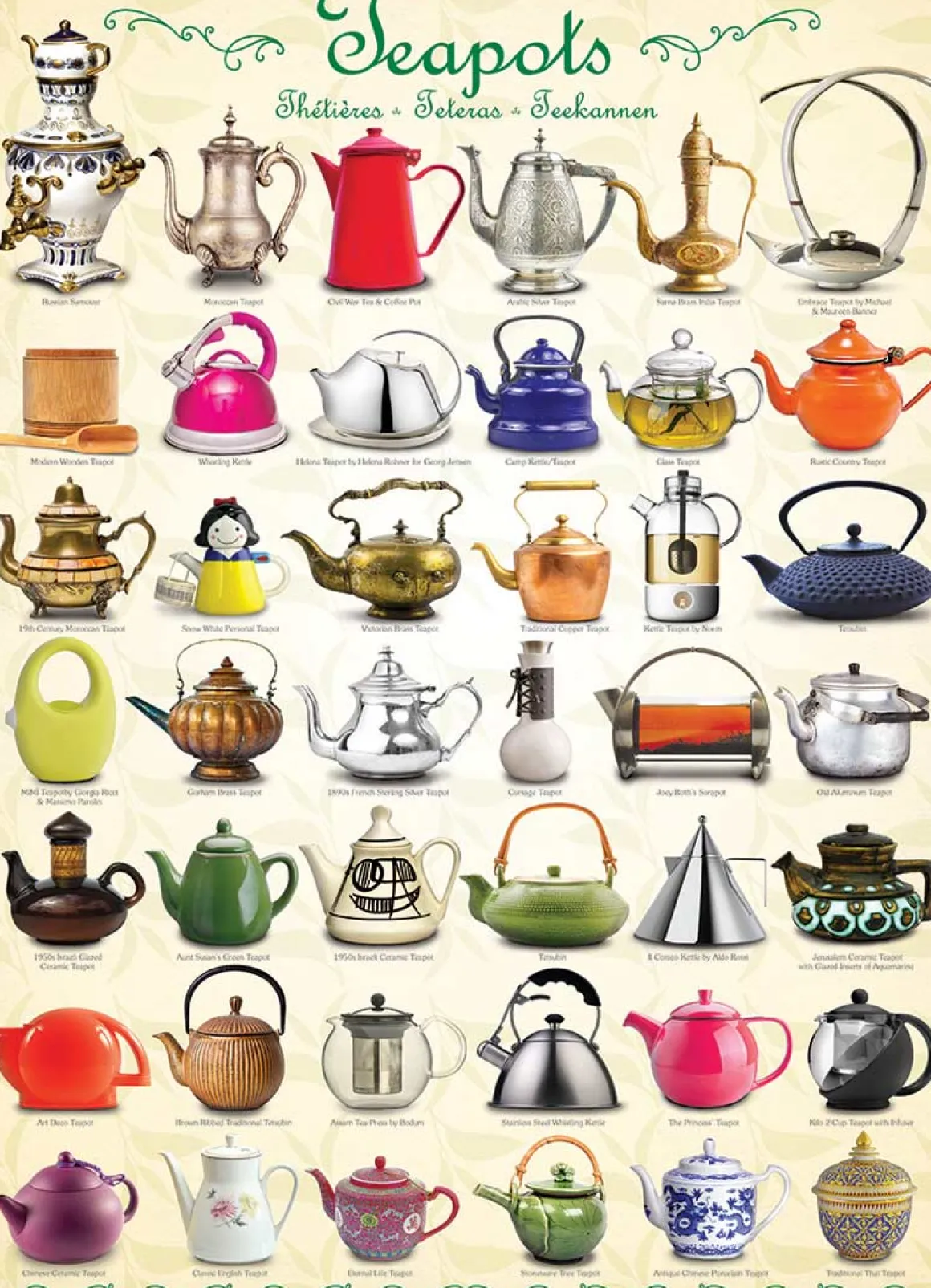 Eurographics – Teapots 1000 Piece Puzzle
