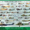 Eurographics – World War I Aircraft 1000 Piece Puzzle