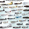 Eurographics – WWII Aircraft 1000 Piece Puzzle