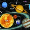 Frank – Solar System 108 Piece Puzzle