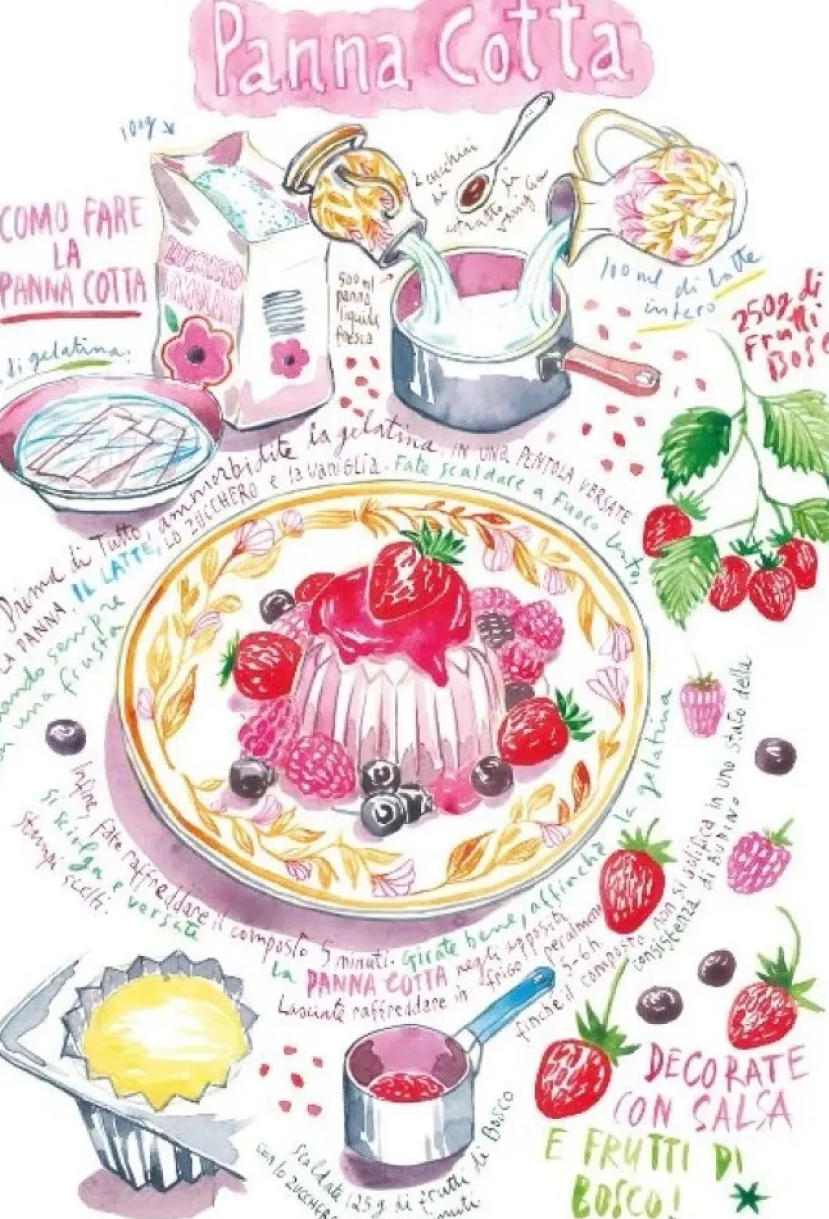 Magnolia – Panna Cotta 1000 Piece Puzzle