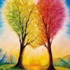 Magnolia –  Union 1000 Piece Puzzle